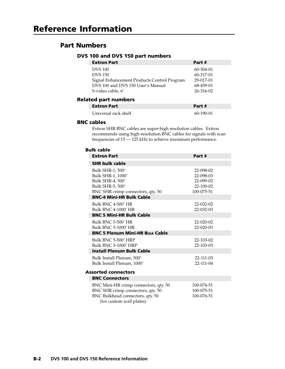 Reference information, Reference information, cont’d, Part numbers | Extron Electronics DVS 150 User Manual | Page 38 / 42