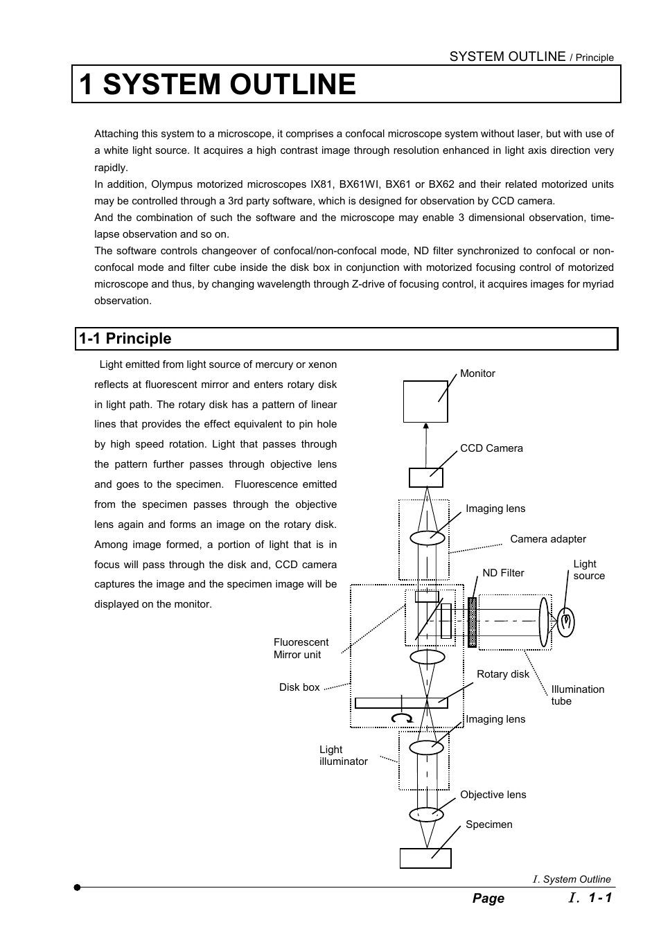 1 system outline, 1 principle | Olympus IX2-DSU BX-DSU User Manual | Page 15 / 84