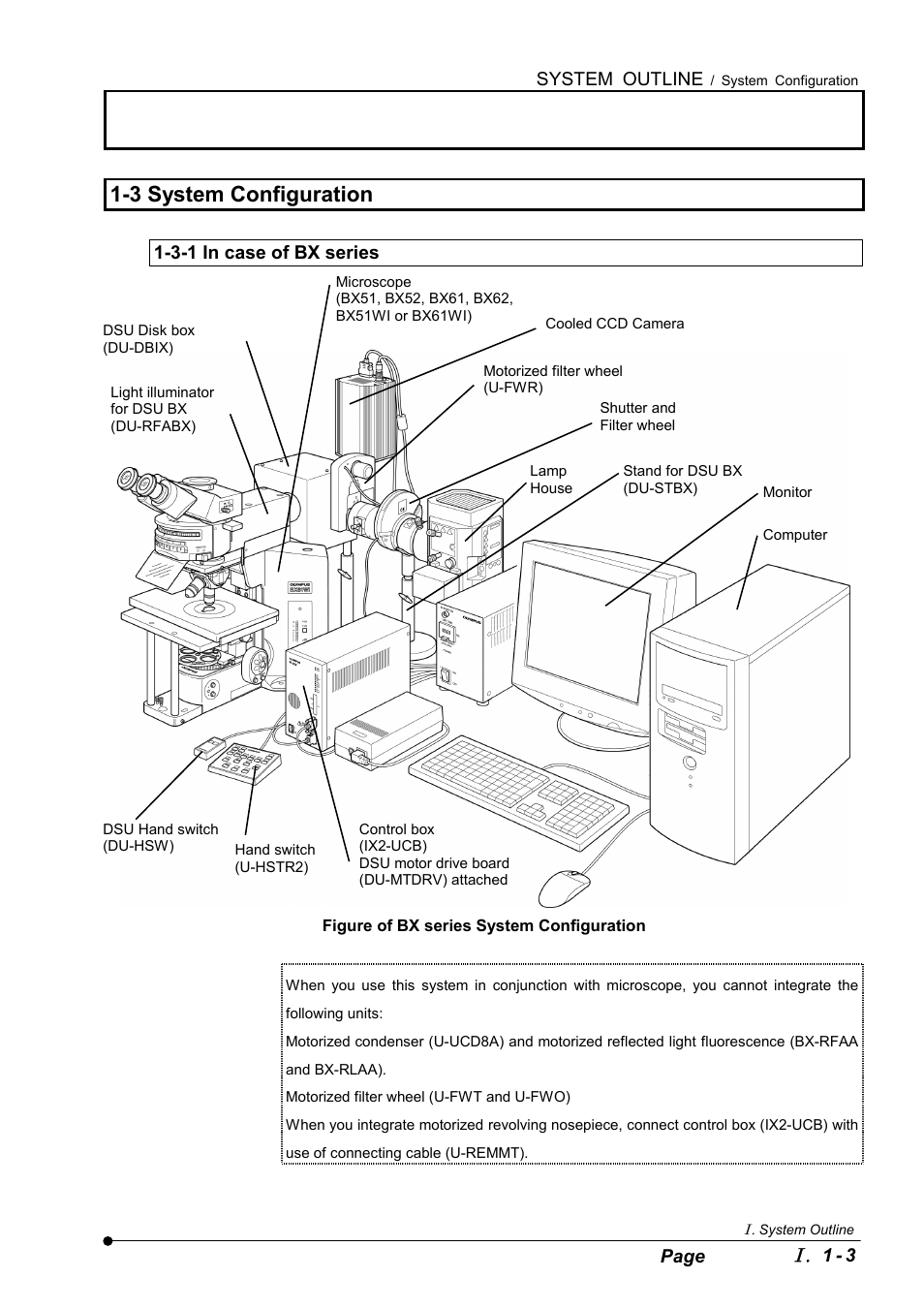 3 system configuration, 3-1 in case of bx series | Olympus IX2-DSU BX-DSU User Manual | Page 17 / 84