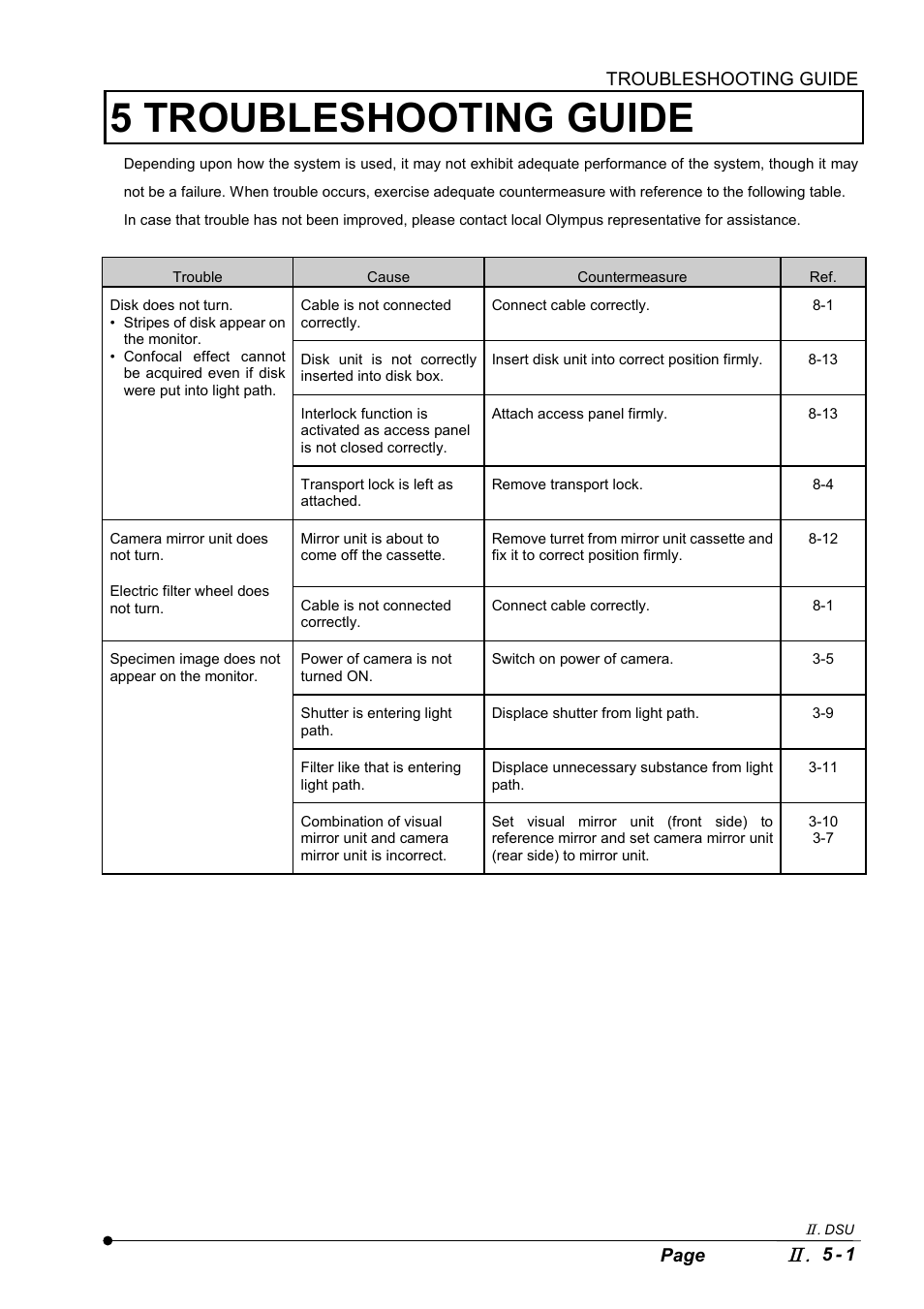 5 troubleshooting guide | Olympus IX2-DSU BX-DSU User Manual | Page 47 / 84