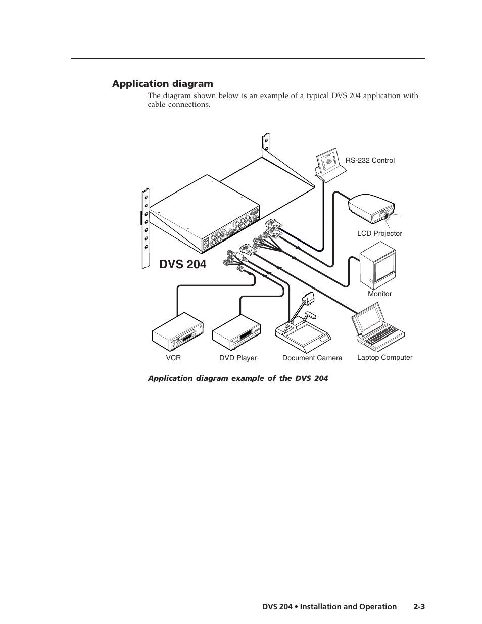 Dvs 204, Application diagram | Extron Electronics DVS 204 Series User Manual | Page 13 / 52