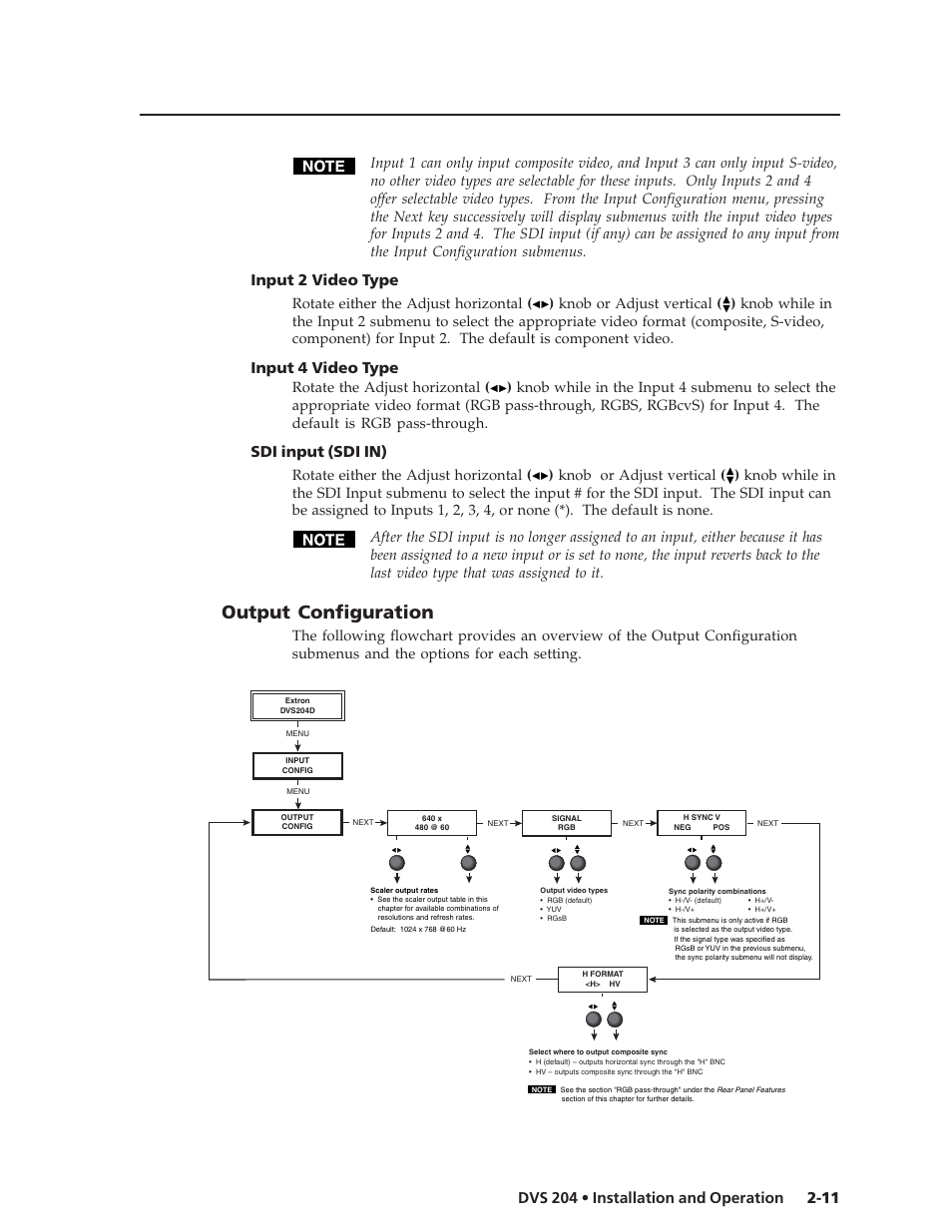 Output configuration, Input 2 video type, Input 4 video type | Sdi input (sdi in) | Extron Electronics DVS 204 Series User Manual | Page 21 / 52