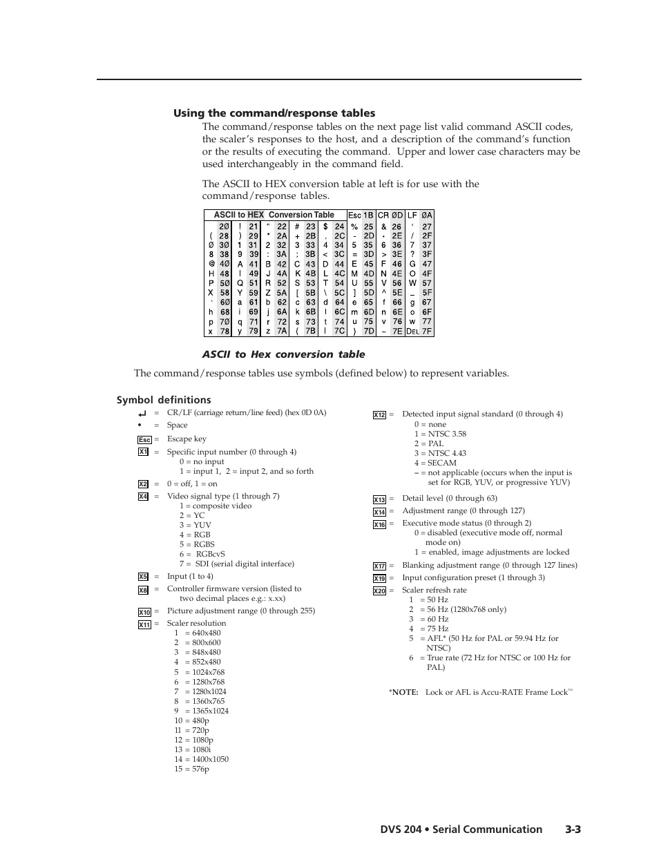 Extron Electronics DVS 204 Series User Manual | Page 35 / 52