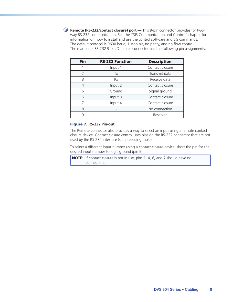 Extron Electronics DVS 304 Series User Guide User Manual | Page 13 / 92