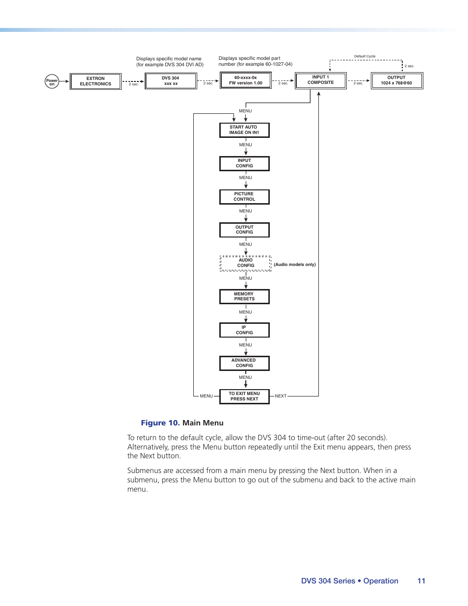 Extron Electronics DVS 304 Series User Guide User Manual | Page 16 / 92