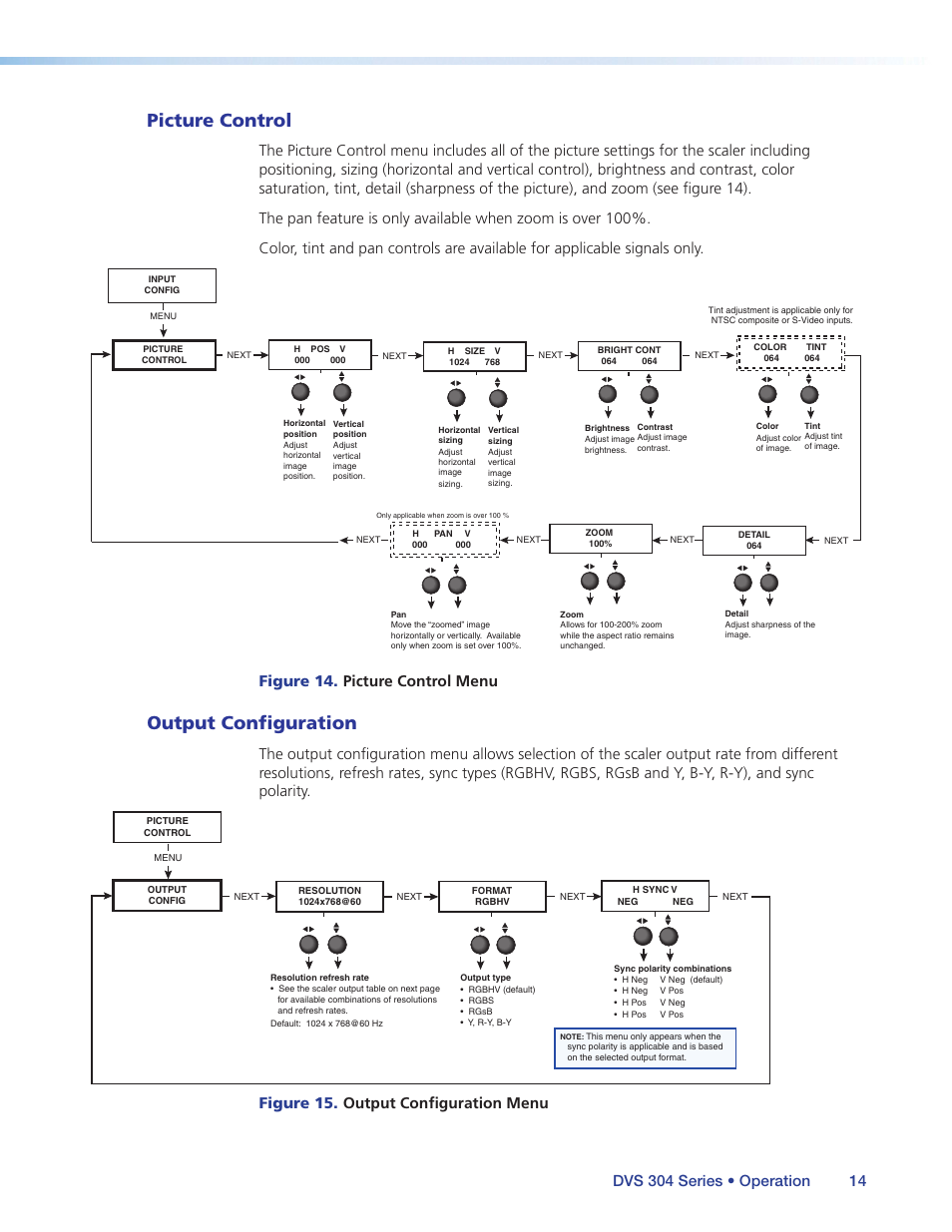Picture control, Output configuration, Picture control output configuration | Figure 14. picture control menu | Extron Electronics DVS 304 Series User Guide User Manual | Page 19 / 92
