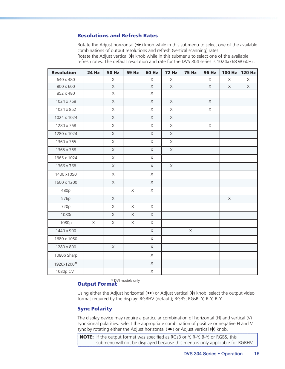 Extron Electronics DVS 304 Series User Guide User Manual | Page 20 / 92