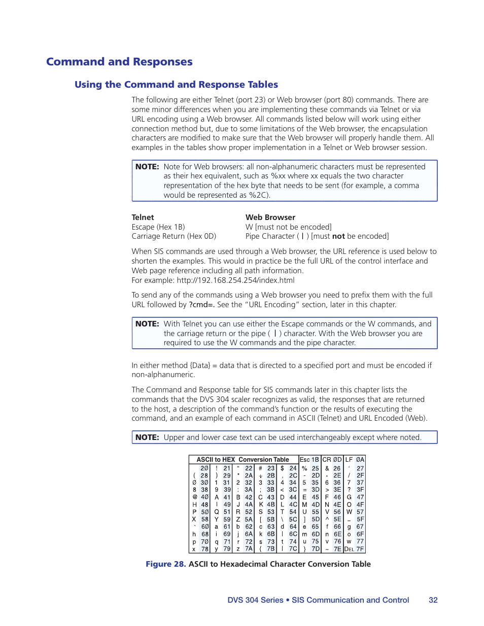 Command and responses, Using the command and response tables, Using the command and response | Tables | Extron Electronics DVS 304 Series User Guide User Manual | Page 37 / 92