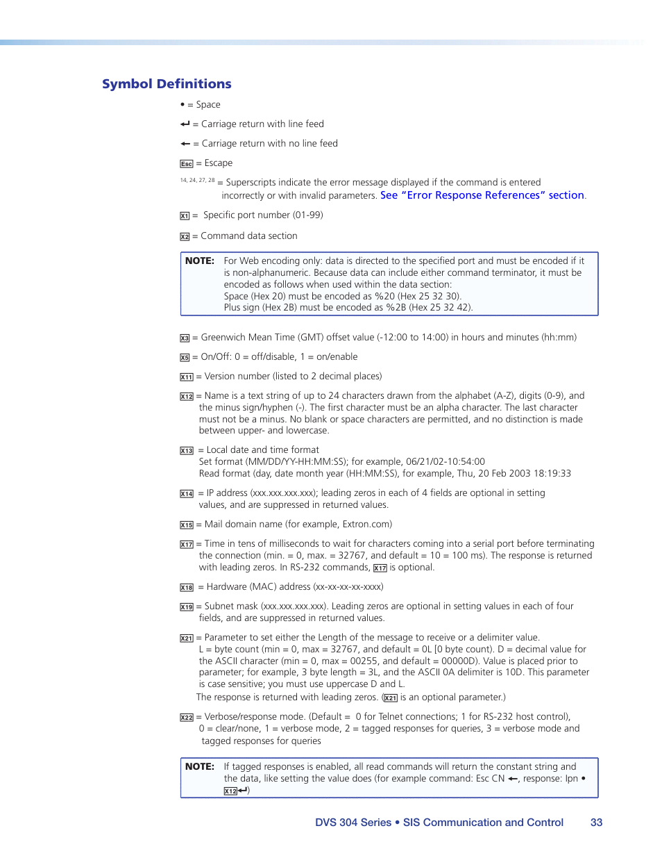 Symbol definitions | Extron Electronics DVS 304 Series User Guide User Manual | Page 38 / 92
