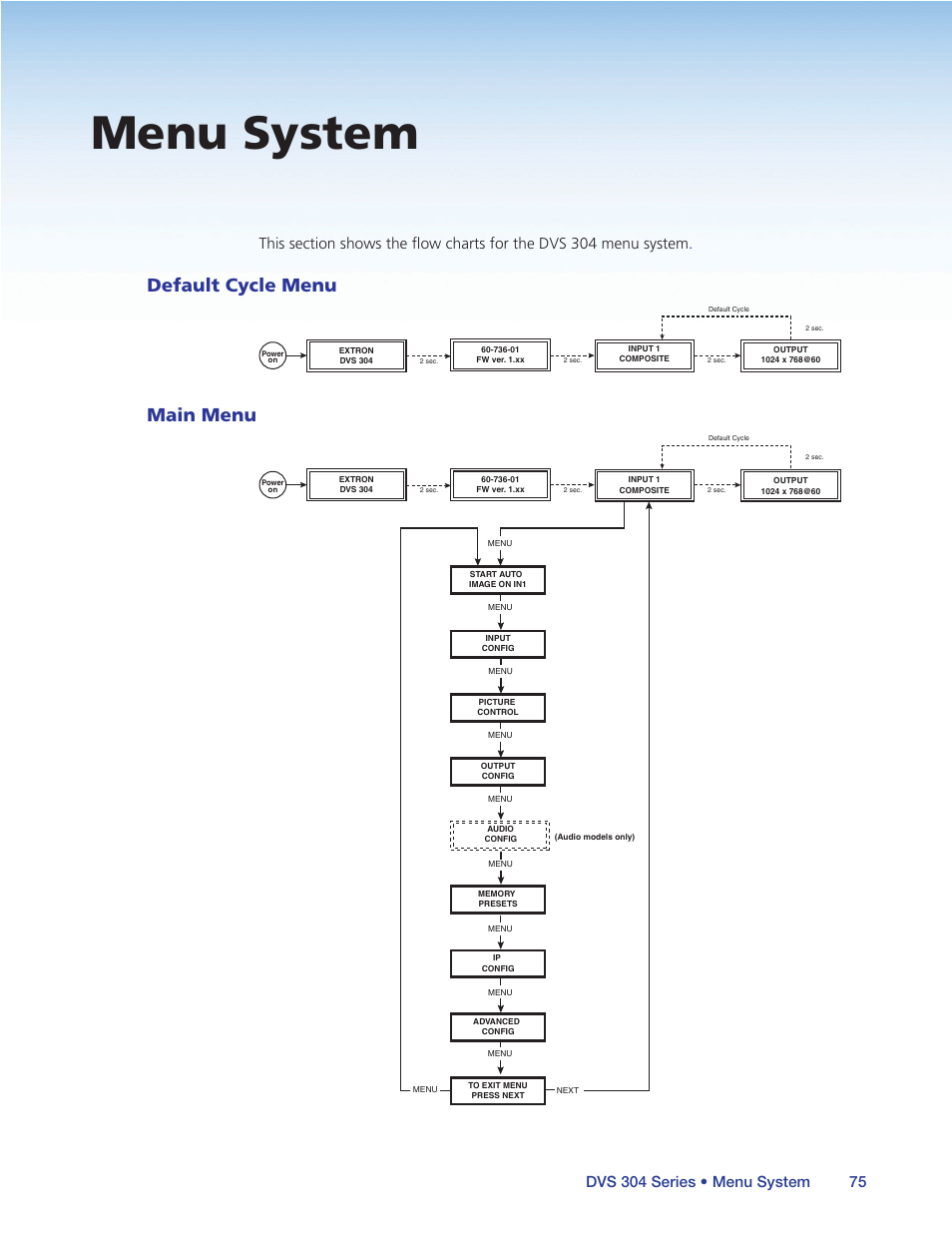 Menu system, Default cycle menu, Main menu | Default cycle menu main menu | Extron Electronics DVS 304 Series User Guide User Manual | Page 80 / 92