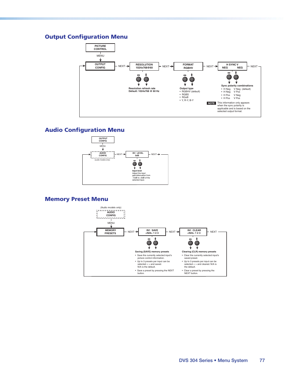 Output configuration menu, Audio configuration menu, Memory preset menu | Extron Electronics DVS 304 Series User Guide User Manual | Page 82 / 92