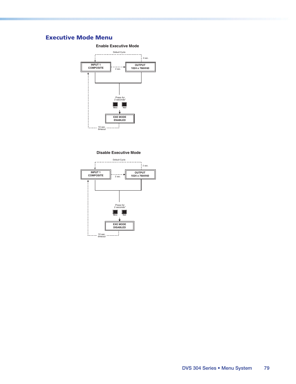 Executive mode menu, Enable executive mode, Disable executive mode | Extron Electronics DVS 304 Series User Guide User Manual | Page 84 / 92