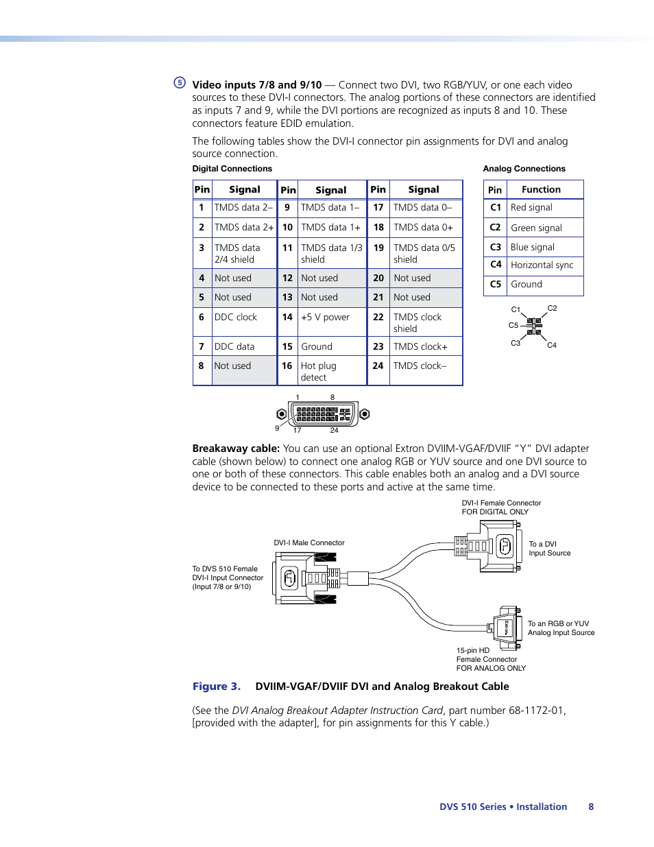 Breakaway cable | Extron Electronics DVS 510 Series User Guide User Manual | Page 14 / 128