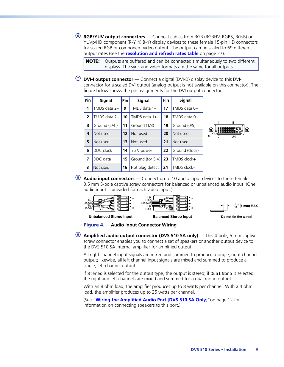 Extron Electronics DVS 510 Series User Guide User Manual | Page 15 / 128