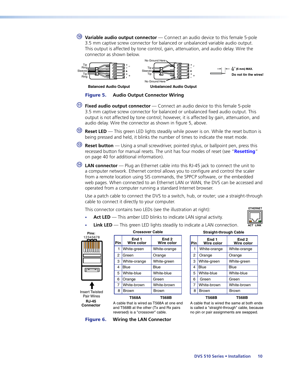 Extron Electronics DVS 510 Series User Guide User Manual | Page 16 / 128