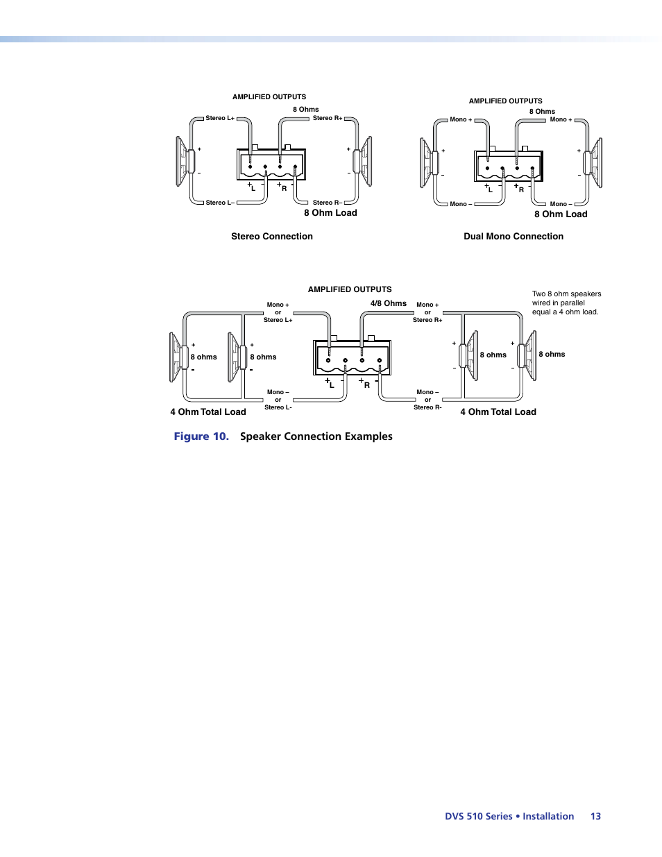 Fig 10 connection examples, Figure 10. speaker connection examples | Extron Electronics DVS 510 Series User Guide User Manual | Page 19 / 128