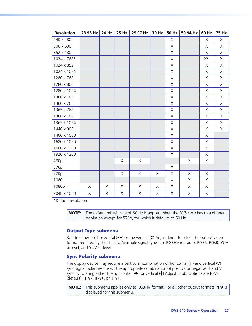 Extron Electronics DVS 510 Series User Guide User Manual | Page 33 / 128