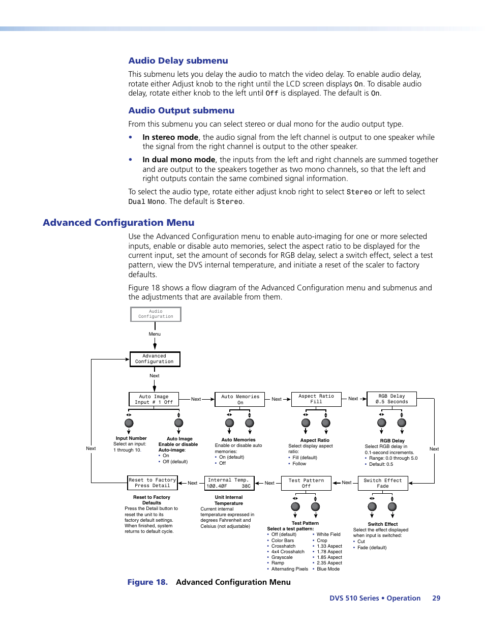 Advanced configuration menu, Audio delay submenu, Audio output submenu | Is displayed. the default is, Or left to select, The default is, Figure 18. advanced configuration menu, Stereo, Dual, Mono | Extron Electronics DVS 510 Series User Guide User Manual | Page 35 / 128