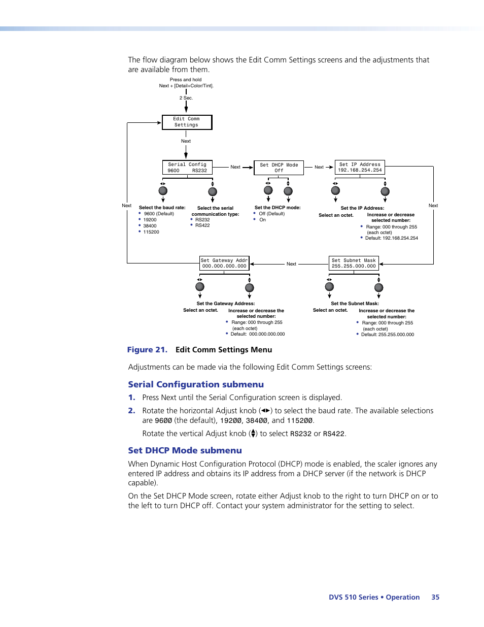 Serial configuration submenu, Set dhcp mode submenu, The default) | Rotate the vertical adjust knob ({) to select | Extron Electronics DVS 510 Series User Guide User Manual | Page 41 / 128