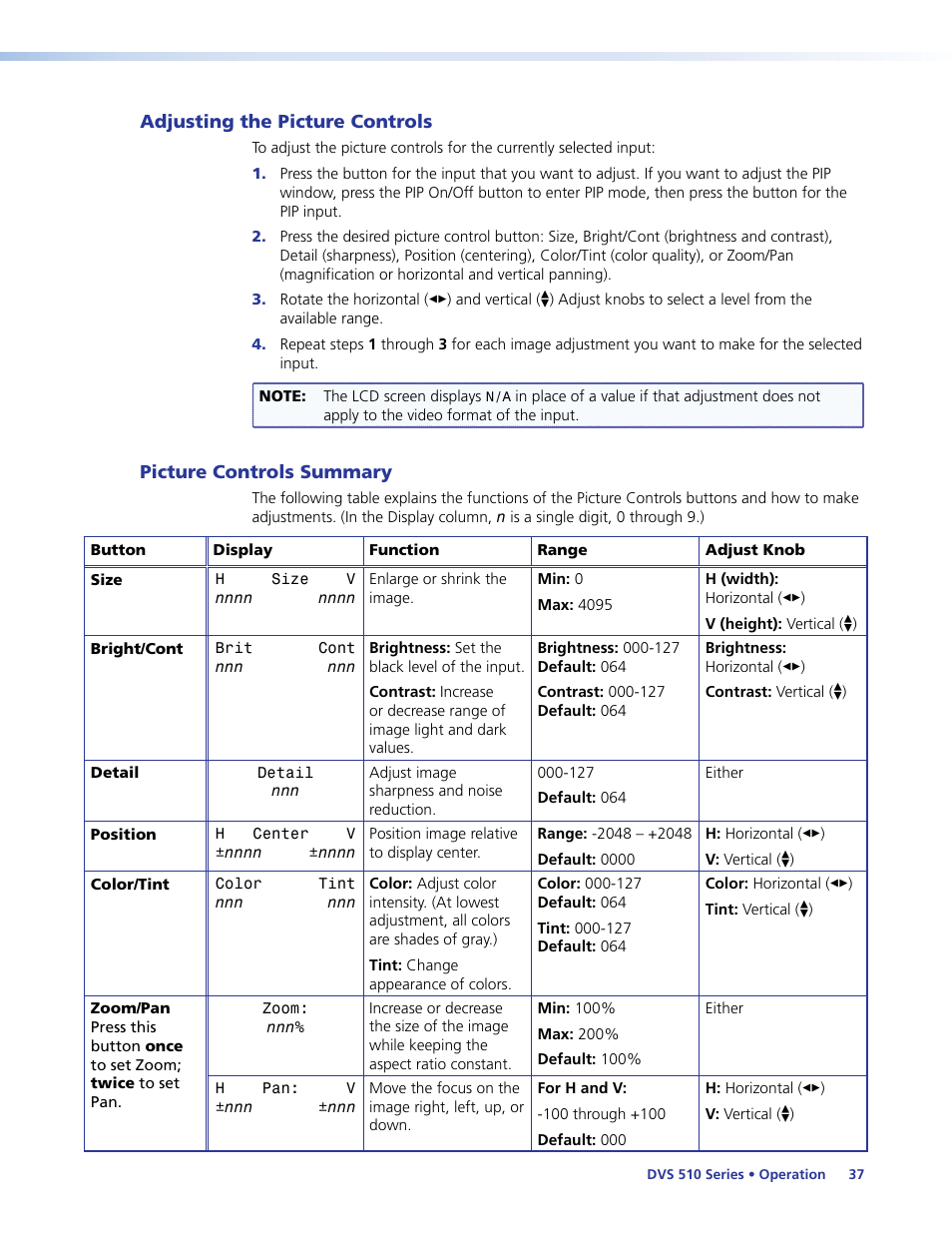 Adjusting the picture controls, Picture controls summary, Focus the view (pan). (see the | Extron Electronics DVS 510 Series User Guide User Manual | Page 43 / 128