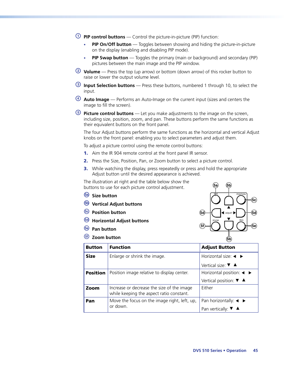 Extron Electronics DVS 510 Series User Guide User Manual | Page 51 / 128