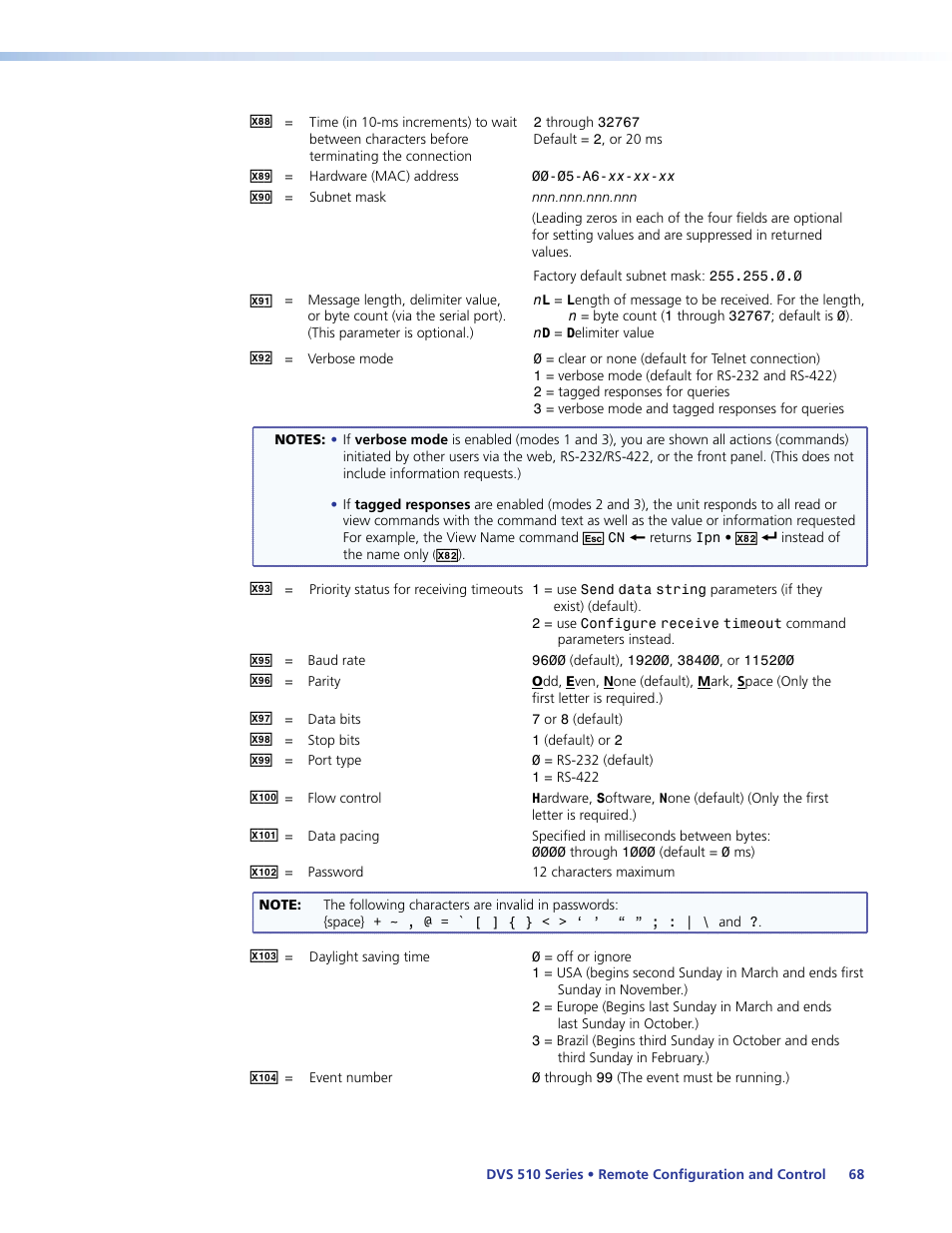 Extron Electronics DVS 510 Series User Guide User Manual | Page 74 / 128