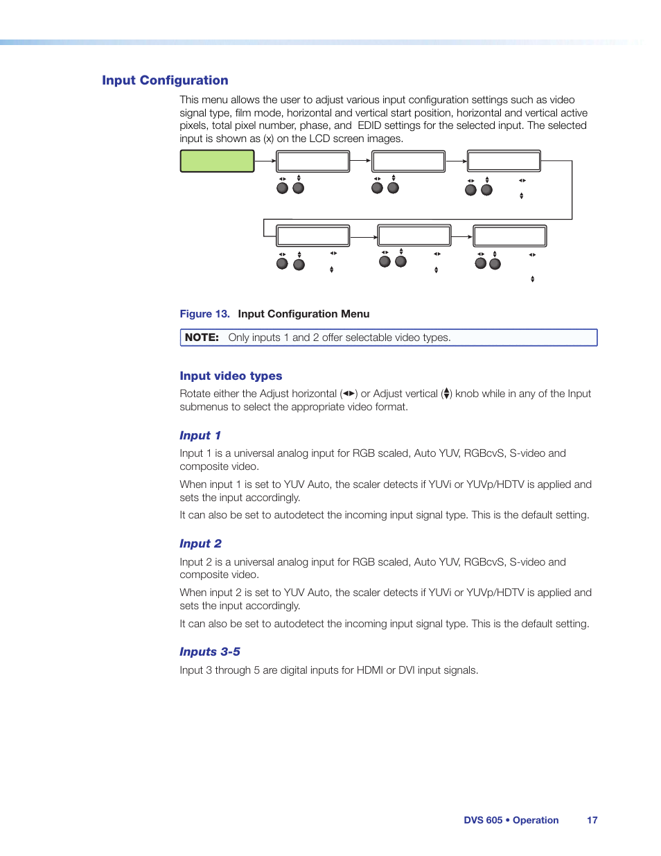 Input configuration, Input video types, Input 1 | Input 2, Inputs 3-5 | Extron Electronics DVS 605 User Guide User Manual | Page 23 / 98