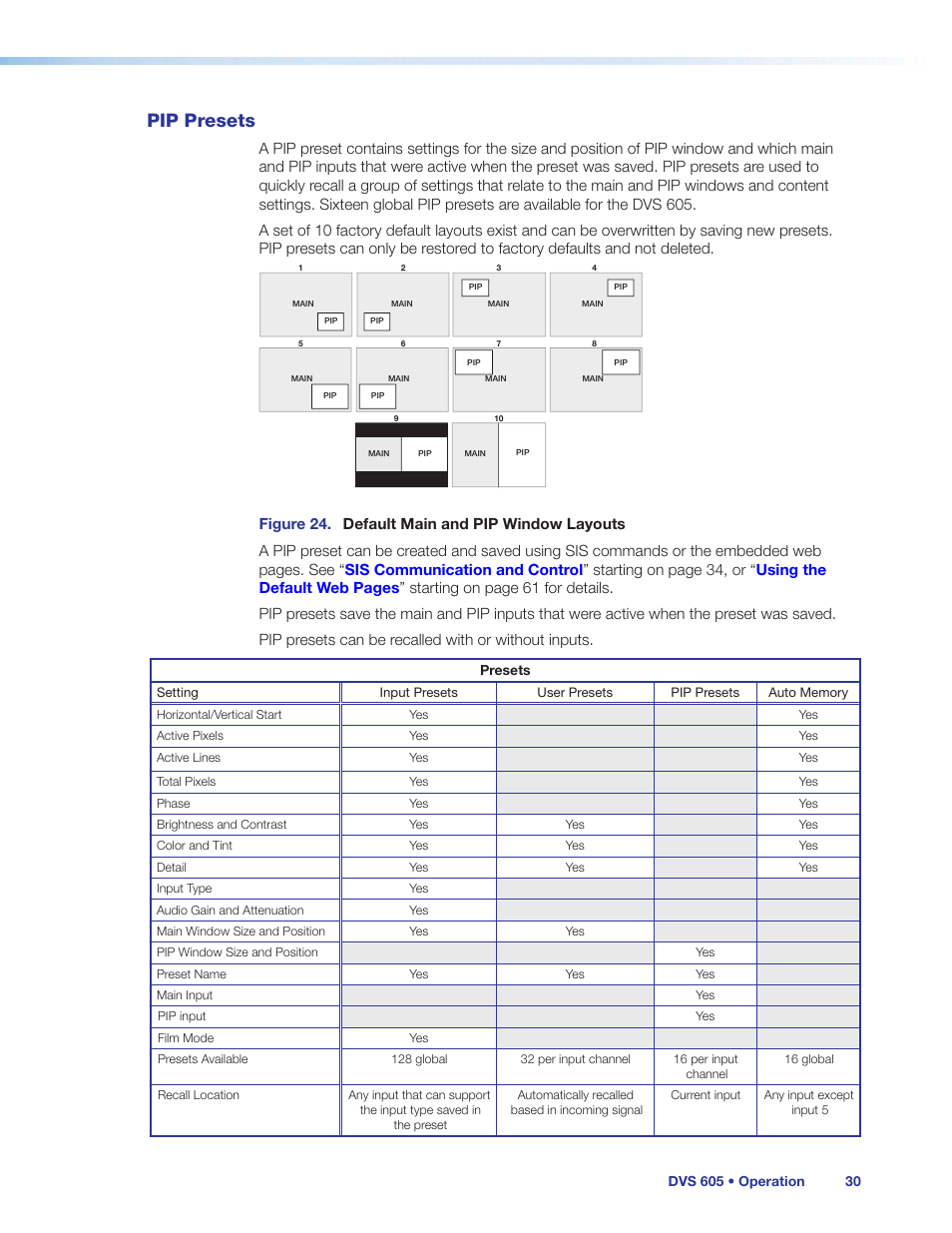 Pip presets | Extron Electronics DVS 605 User Guide User Manual | Page 36 / 98