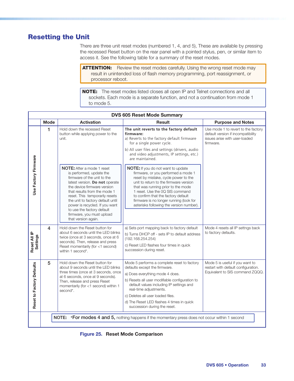 Resetting the unit | Extron Electronics DVS 605 User Guide User Manual | Page 39 / 98