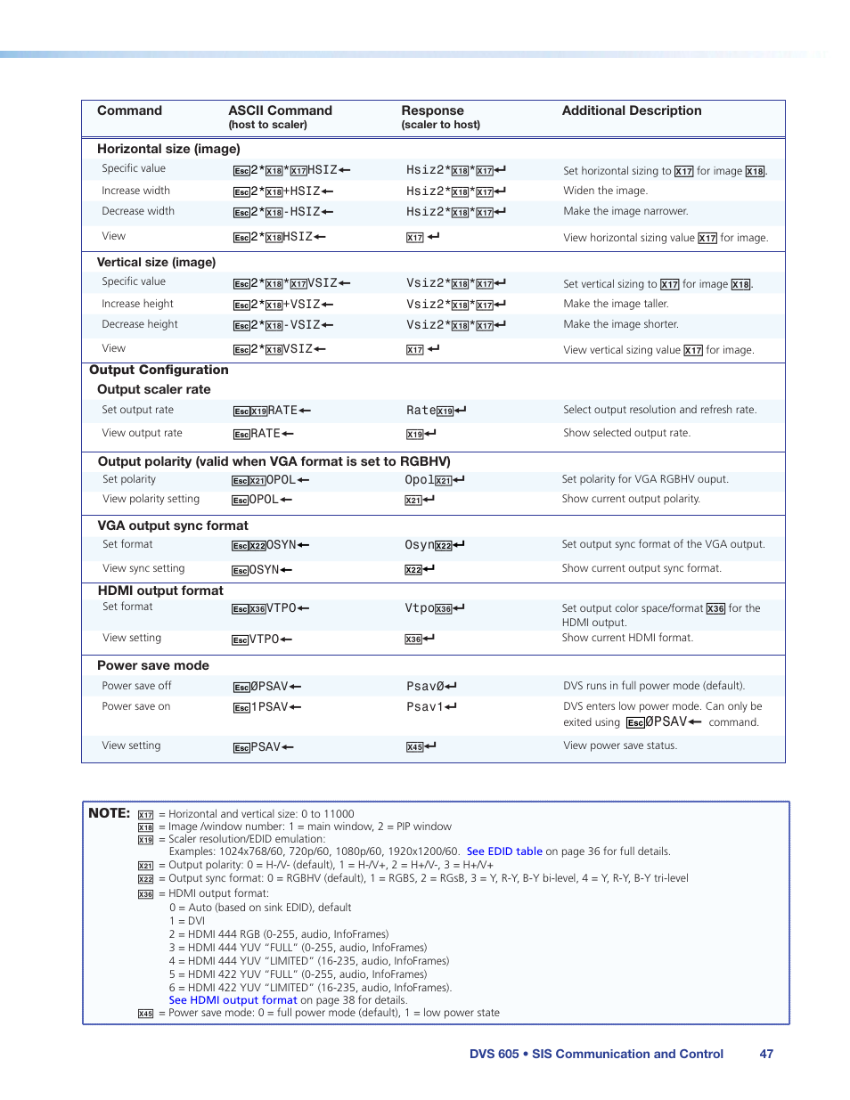 State, via sis command (see, Power save mode | Extron Electronics DVS 605 User Guide User Manual | Page 53 / 98