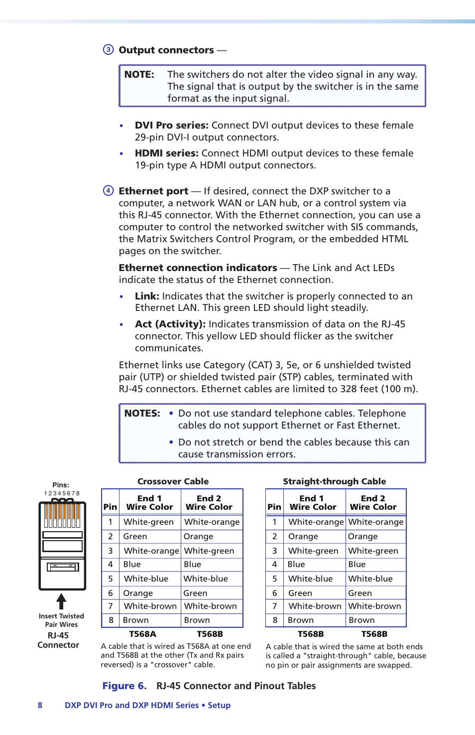 Connectors (see, Output connectors, Ethernet port | Extron Electronics DXP DVI Pro Setup Guide User Manual | Page 14 / 48