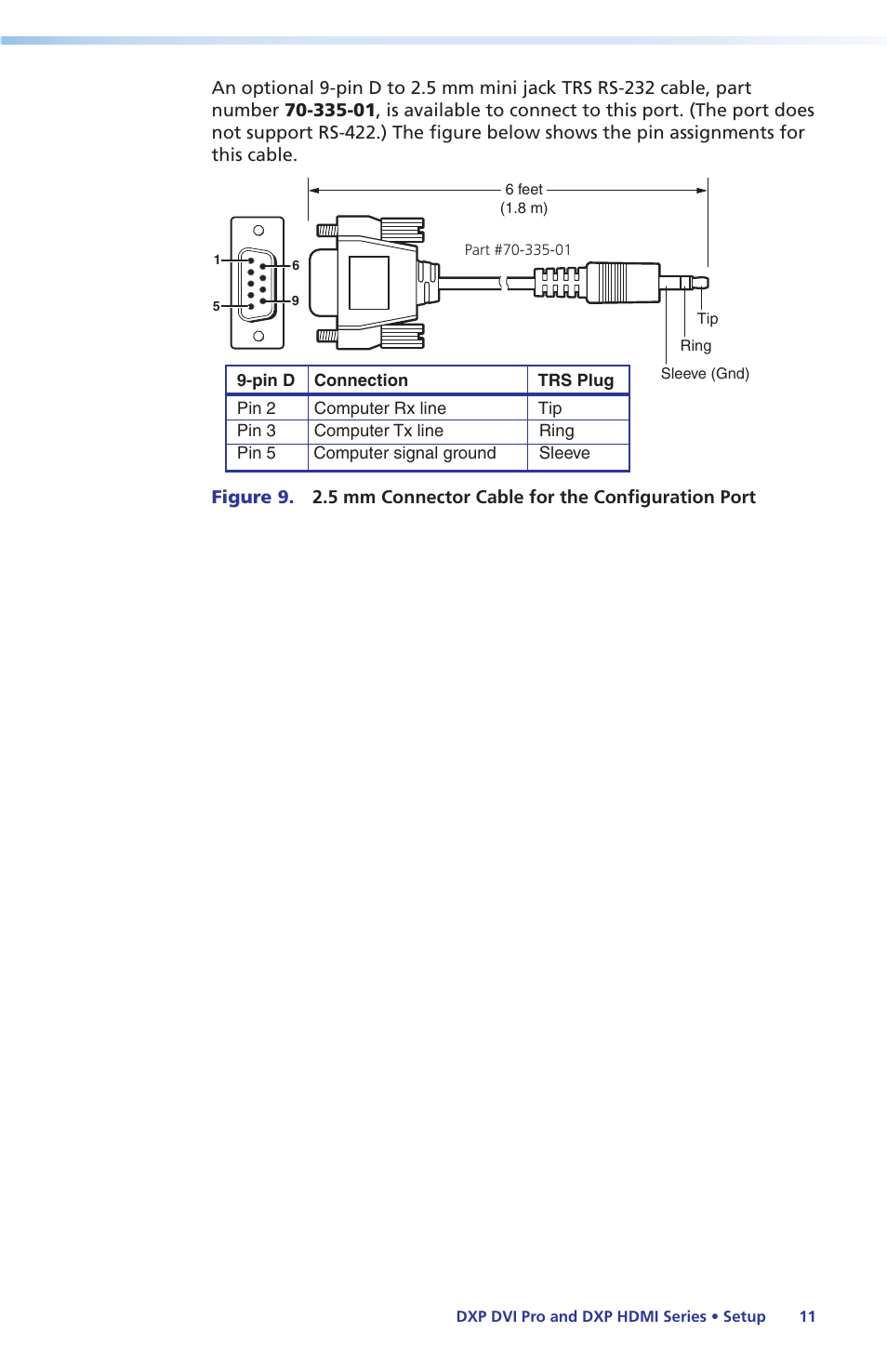Extron Electronics DXP DVI Pro Setup Guide User Manual | Page 17 / 48