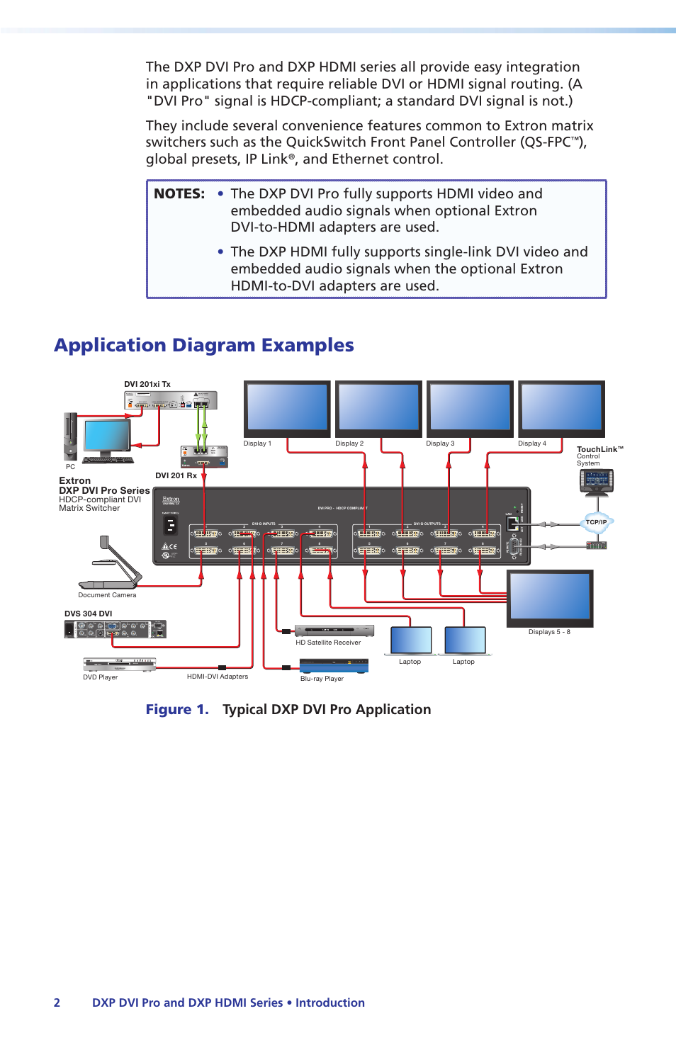 Application diagram examples, Global presets, ip link, Figure 1. typical dxp dvi pro application | 2dxp dvi pro and dxp hdmi series • introduction | Extron Electronics DXP DVI Pro Setup Guide User Manual | Page 8 / 48