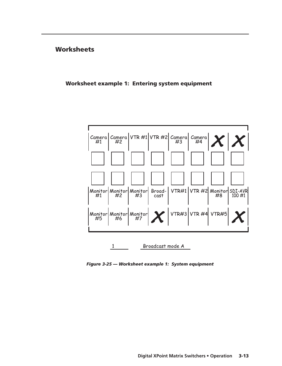 Worksheets, Worksheet example 1: entering system equipment | Extron Electronics DXP Series User Manual | Page 30 / 65