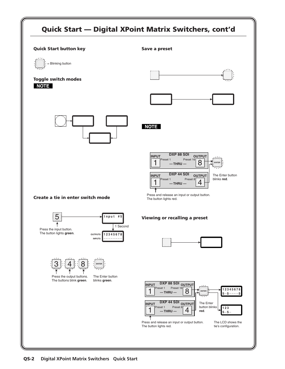 Extron Electronics DXP Series User Manual | Page 5 / 65