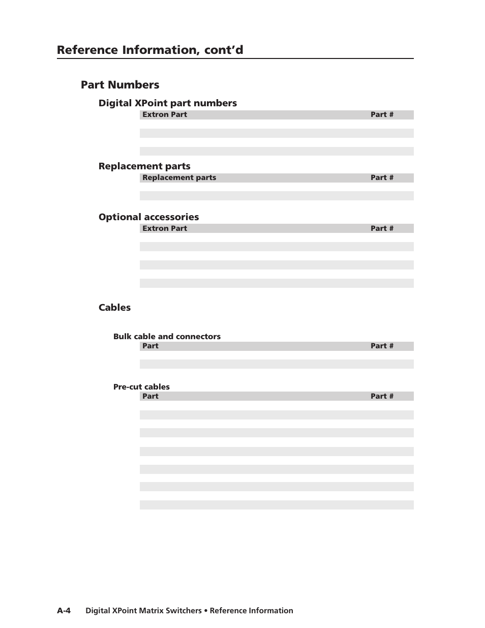 Part numbers, Digital xpoint part numbers, Replacement parts | Optional accessories, Cables, Bulk cable and connectors, Pre-cut cables, Reference information, cont’d | Extron Electronics DXP Series User Manual | Page 63 / 65