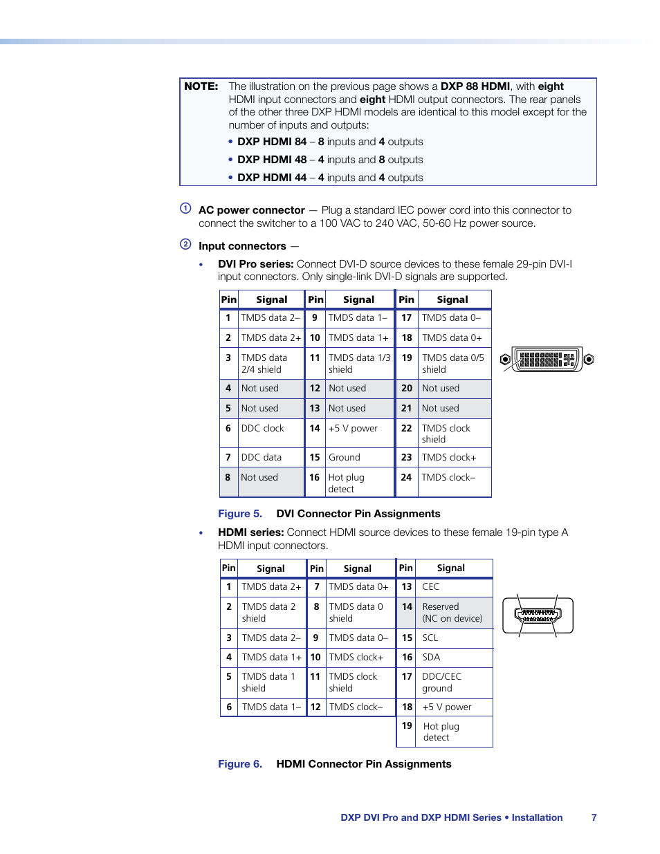 Extron Electronics DXP HDMI User Guide User Manual | Page 13 / 136