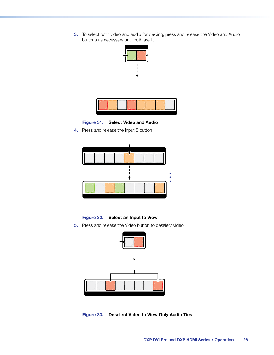 Extron Electronics DXP HDMI User Guide User Manual | Page 32 / 136