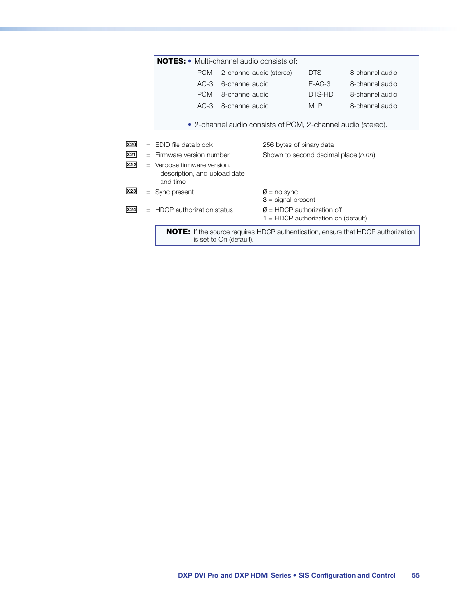 Extron Electronics DXP HDMI User Guide User Manual | Page 61 / 136