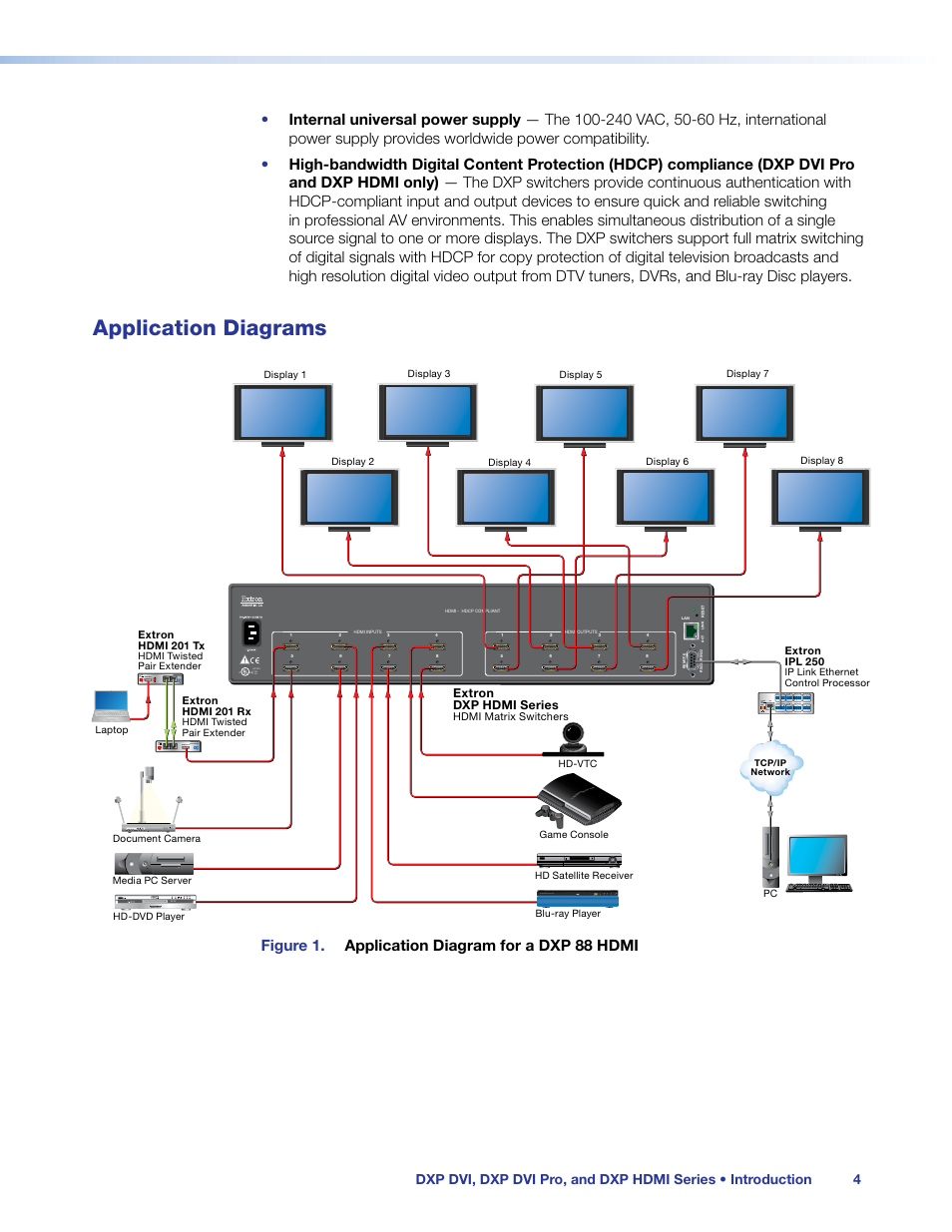 Application diagrams, Figure 1. application diagram for a dxp 88 hdmi | Extron Electronics DXP HDMI User Manual | Page 10 / 137