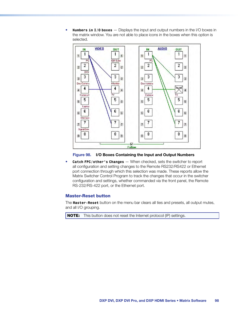 Extron Electronics DXP HDMI User Manual | Page 104 / 137