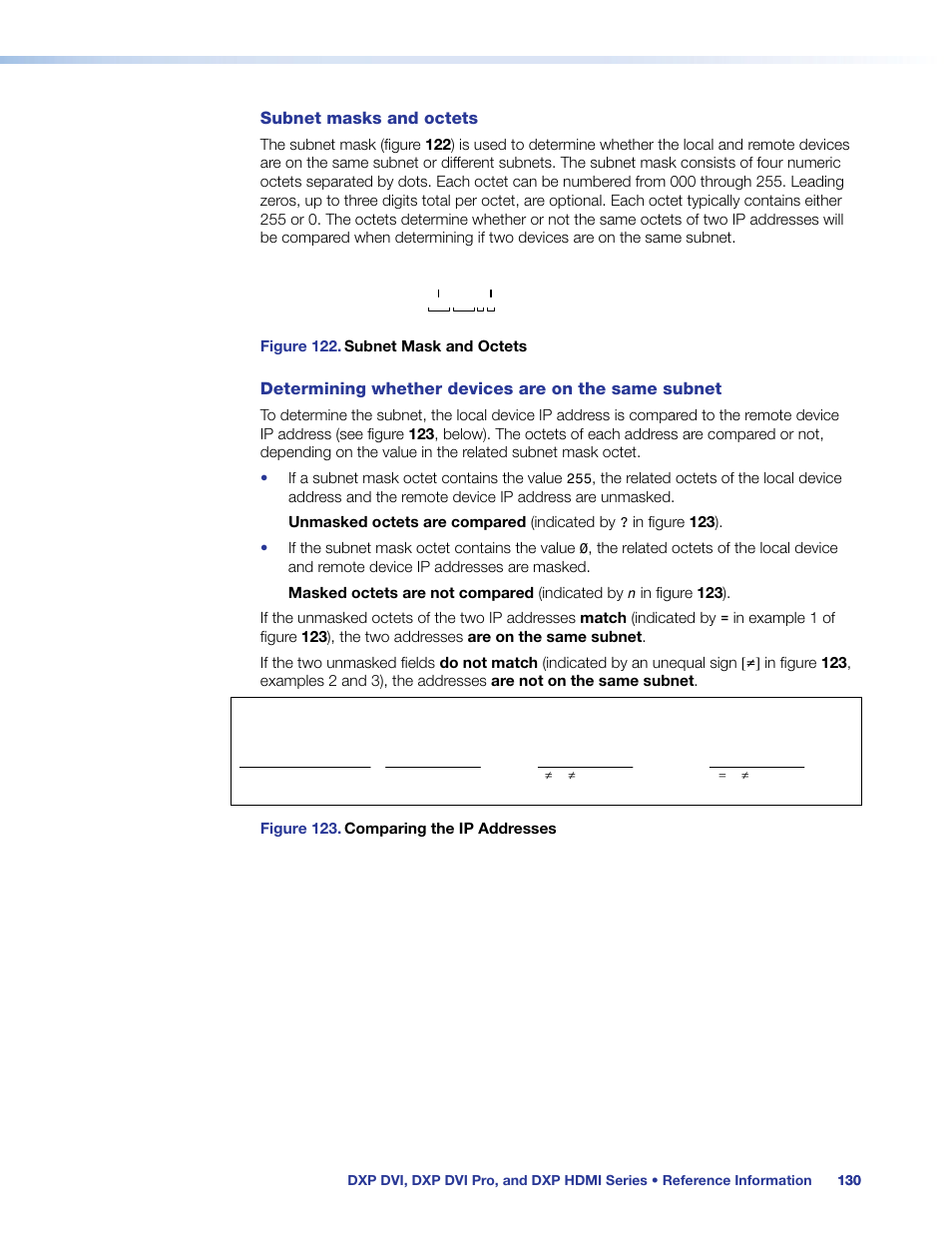 Extron Electronics DXP HDMI User Manual | Page 136 / 137