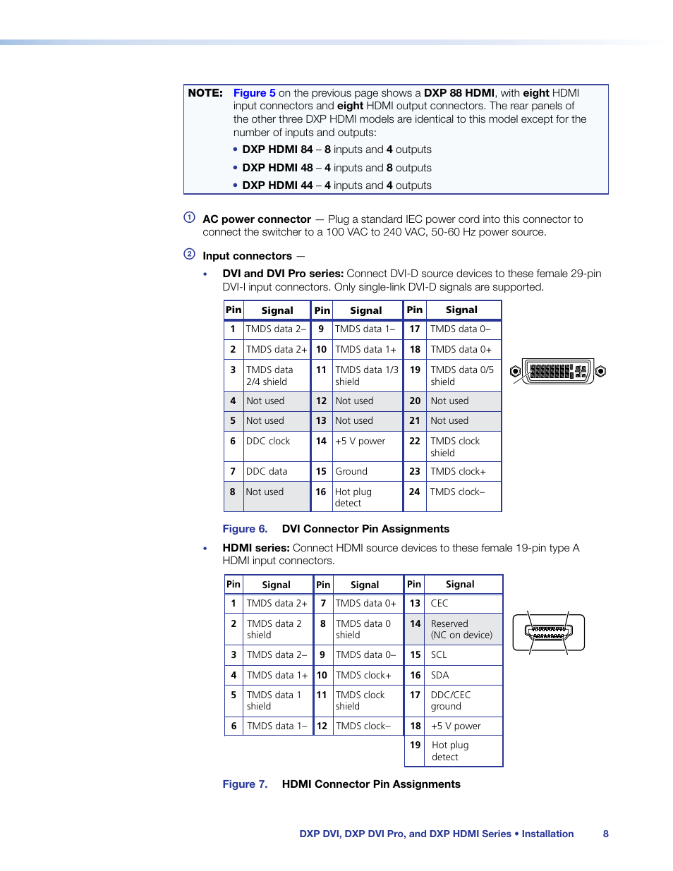 Extron Electronics DXP HDMI User Manual | Page 14 / 137