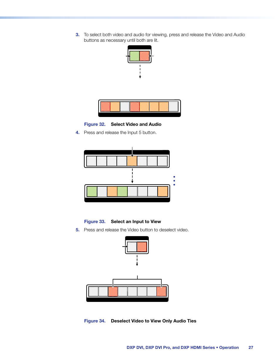 Extron Electronics DXP HDMI User Manual | Page 33 / 137
