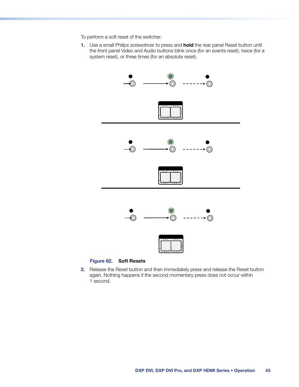 Extron Electronics DXP HDMI User Manual | Page 49 / 137