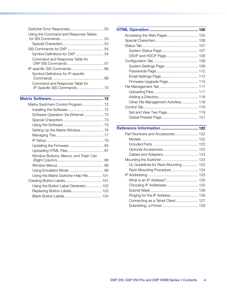 Extron Electronics DXP HDMI User Manual | Page 6 / 137