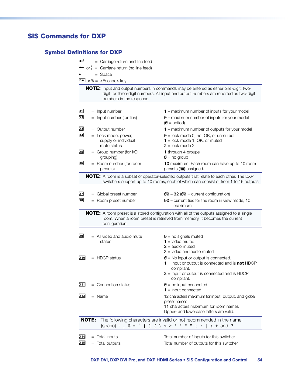 Sis commands for dxp, Symbol definitions for dxp | Extron Electronics DXP HDMI User Manual | Page 60 / 137