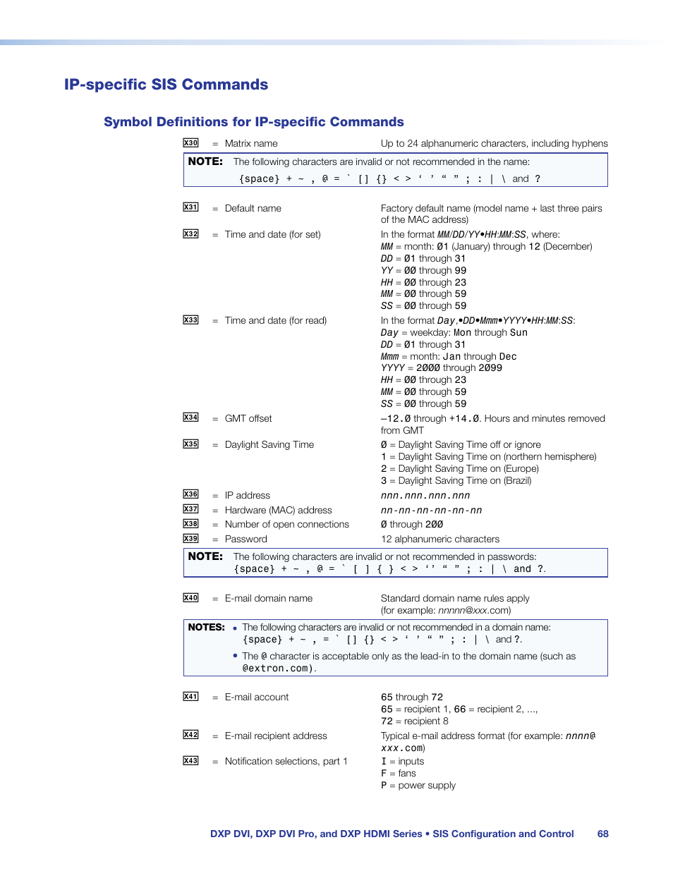 Ip-specific sis commands, Symbol definitions for ip-specific commands, Symbol definitions for ip-specific | Commands | Extron Electronics DXP HDMI User Manual | Page 74 / 137