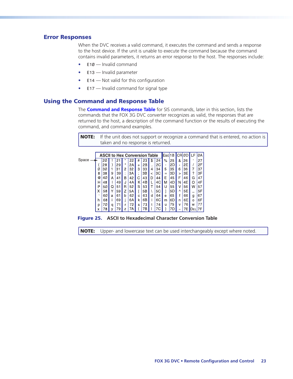 Error responses, Using the command and response table | Extron Electronics FOX 3G DVC User Guide User Manual | Page 29 / 39