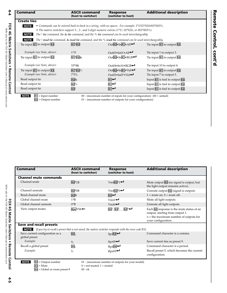 Remote contr ol, cont’d | Extron Electronics FOX 4G Matrix 7200 Setup Guide User Manual | Page 14 / 23